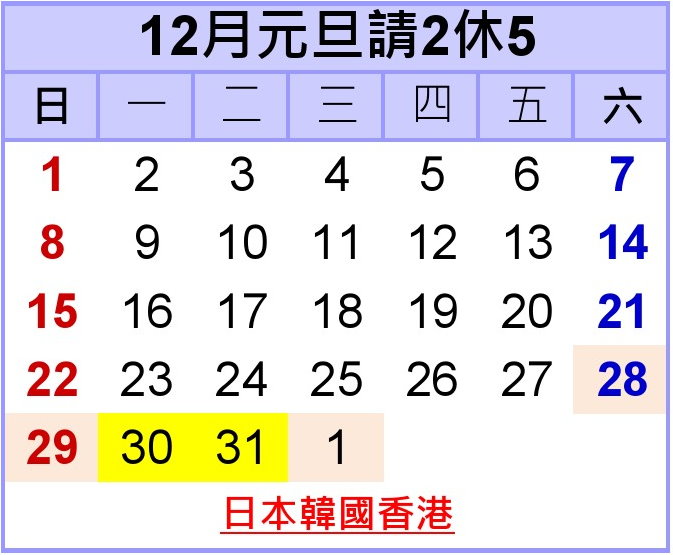 2019年12月請假出國攻略